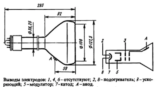13ЛМ56И трубка электронно-лучевая фото 2